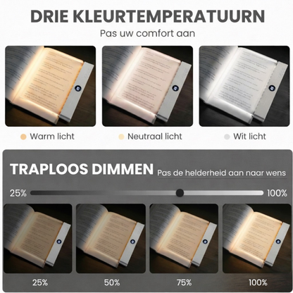 Draaiende Antistress Bloemketting